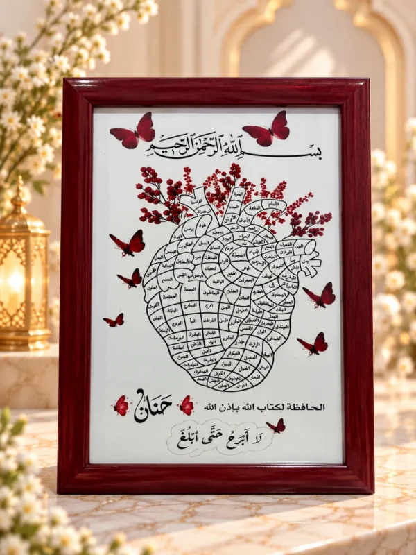 برواز إنجاز حفظ القرآن الكريم