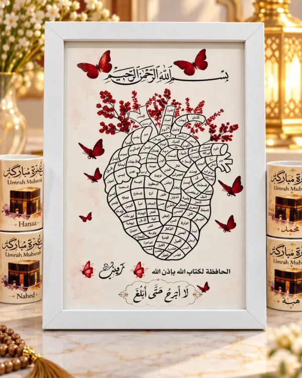 برواز إنجاز حفظ القرآن الكريم