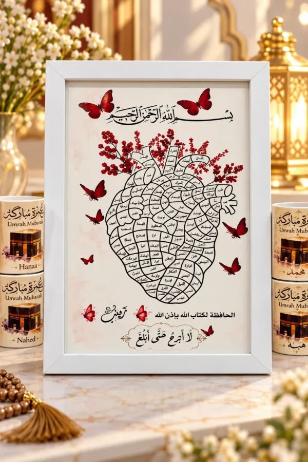 برواز إنجاز حفظ القرآن الكريم