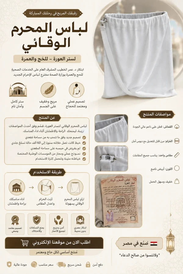 9221C516-2AD8-44AA-9105-72E22AD2E15B لباس المحرم الوقائي