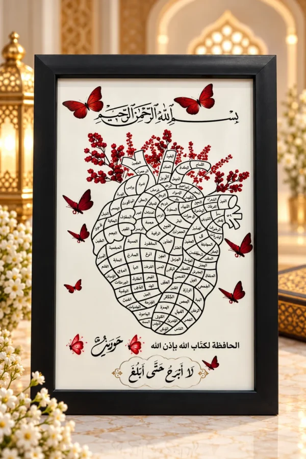 برواز إنجاز حفظ القرآن الكريم