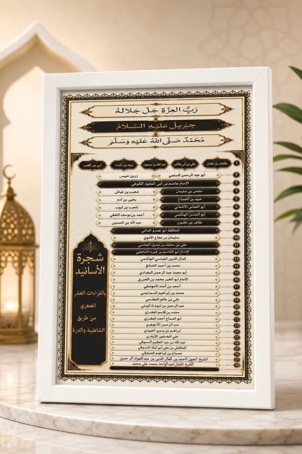 a2e5f139-49d0-4c69-8a63-7927123e2c93 برواز شجرة الأسانيد القرآنية