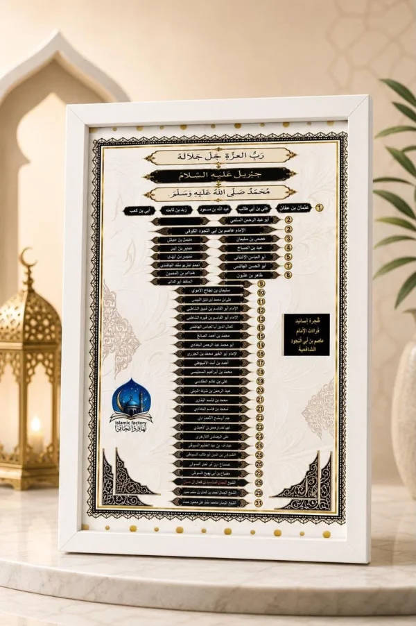 c287eae6-e1a7-4a2d-84f0-f6fcbdb7c45b برواز شجرة الأسانيد القرآنية